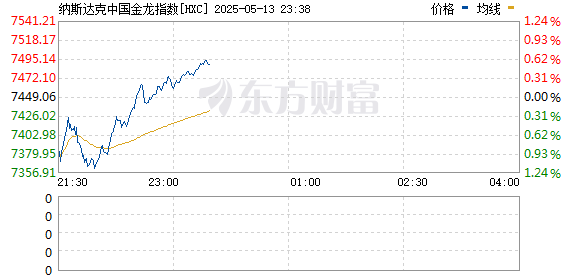 R图 HXC_0