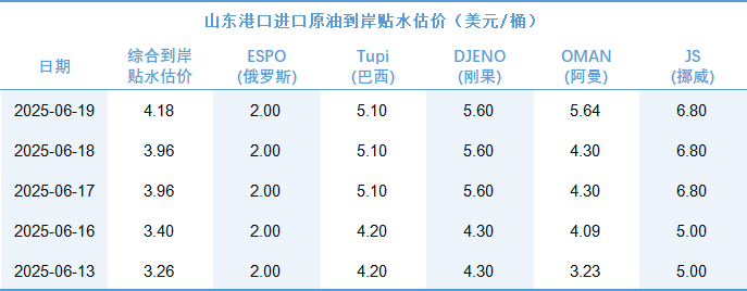 87f738176b4349fc97154ef305a536e0.png