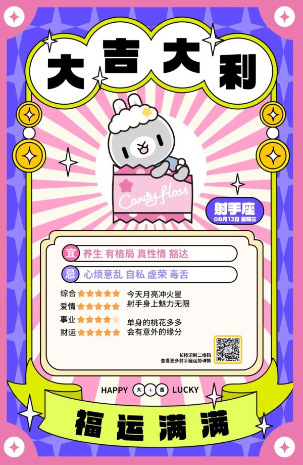 铁牛配资 12星座好运排行榜！（08月13日）