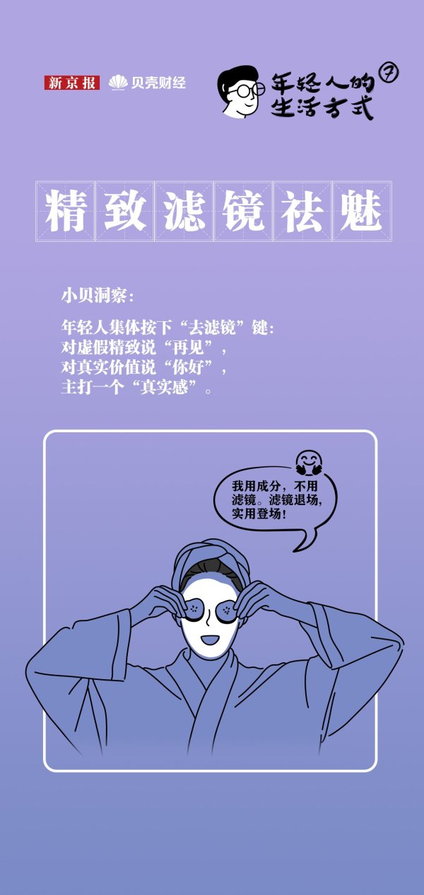 宏盛证券 年轻人生活方式(7)|精致滤镜“退潮”, 实用主义“上岸”