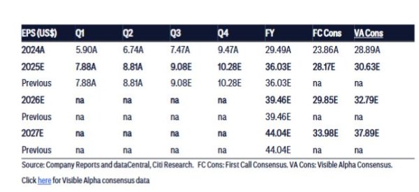 口袋超盘 2026年—智能眼镜的“普及转折点”？